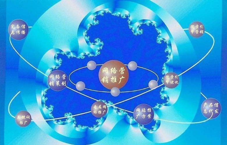 吉水新媒体运营企业需要掌握的网络推广技巧有哪些